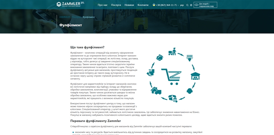 zammler fulfillment ctzds