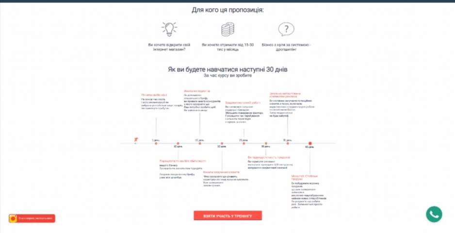 biznes na dropshypingu. internet magazyn z nulya vid olega kovtalo immgr
